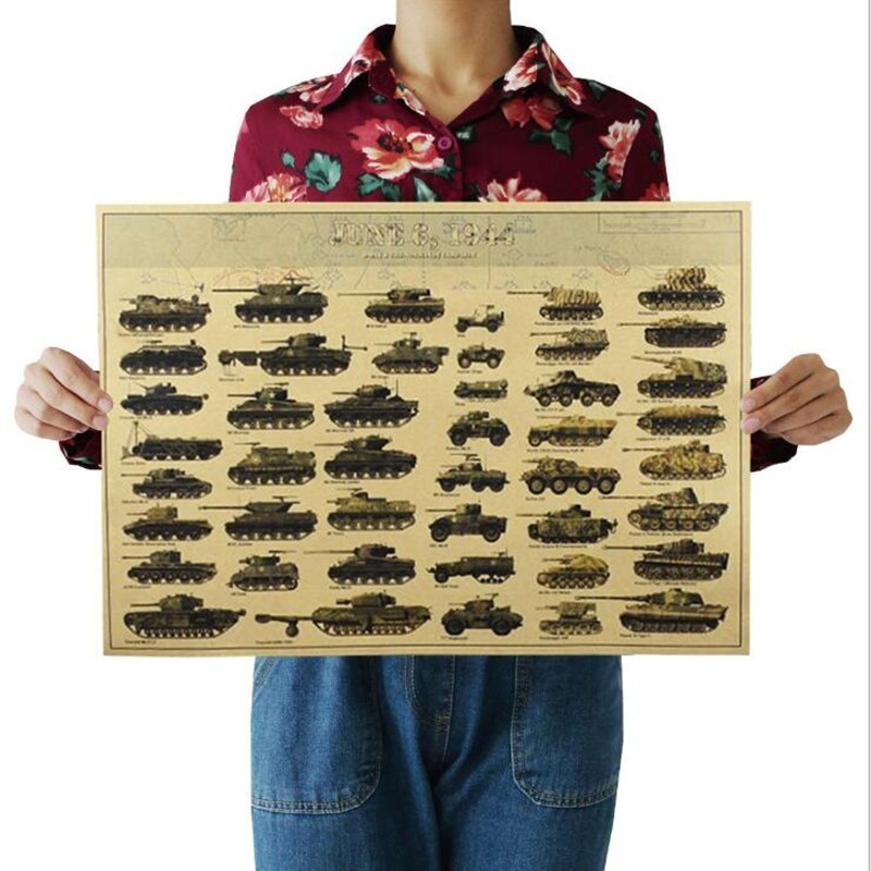 Home Decor Y2K - 第二次世界大戦のレトロな壁のポスター,レトロなクラフト紙,カフェテリアの壁の装飾,部屋の装飾ステッカー,51x35cm