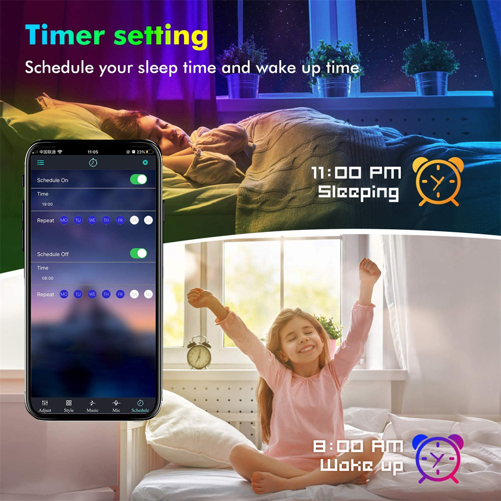 RGB5050 テレビLEDバックライト アプリリモコン U - Home Decor App のレビューと価格