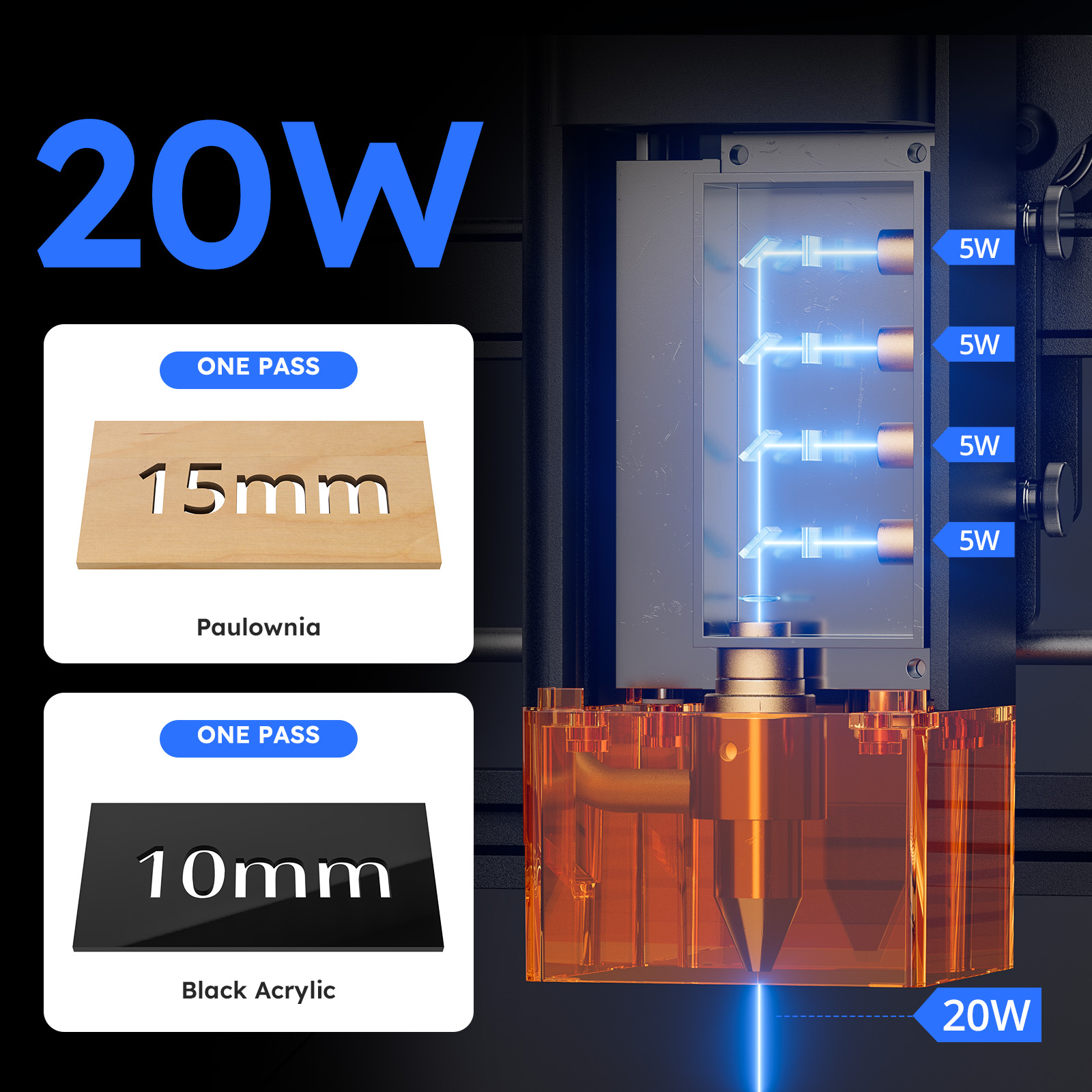 ATOMSTACK レーザーカッター＆彫刻機 20W 400 - Home Decor App のレビューと価格
