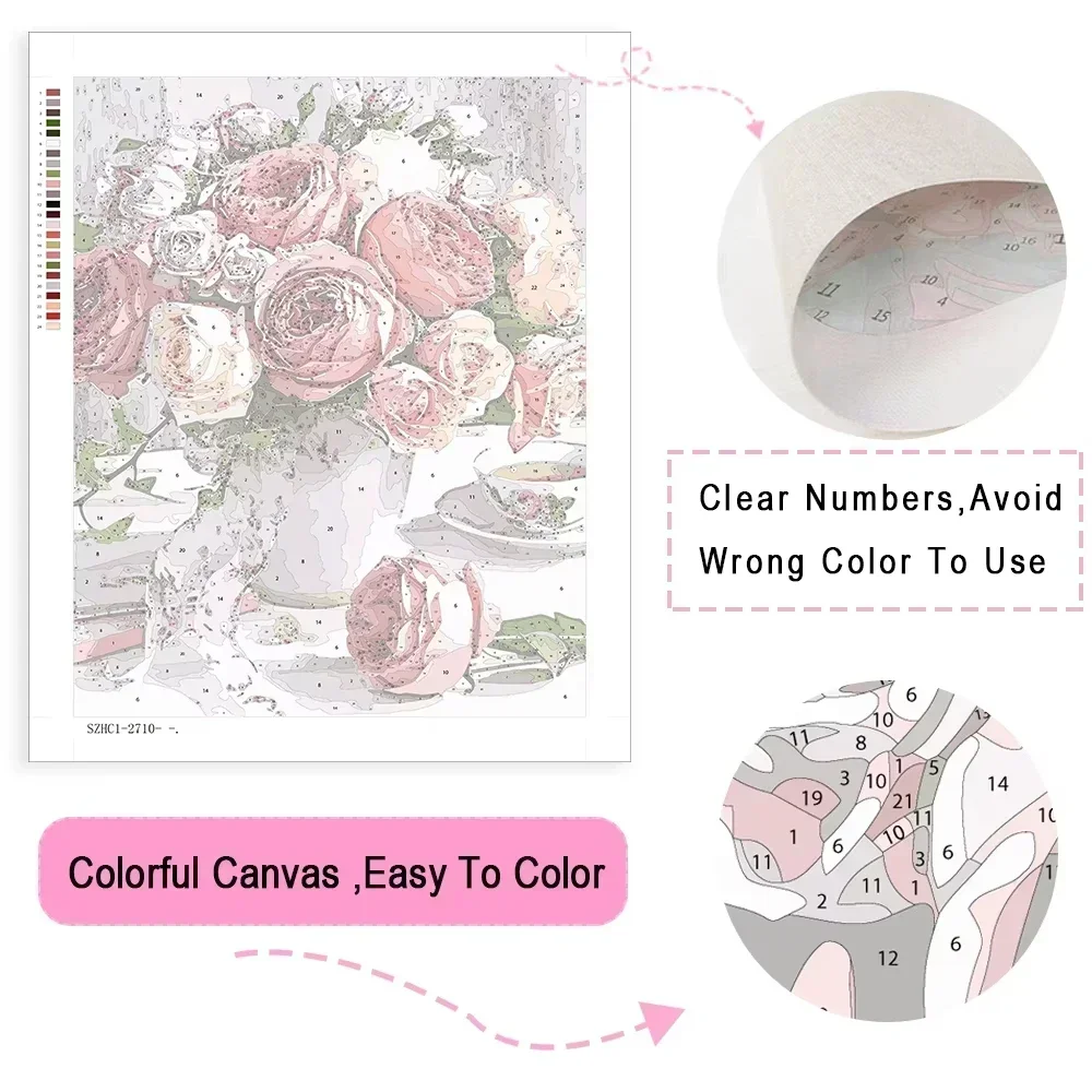 抽象的なライン幾何学曲線女性デジタル油絵キャンバス上の数字に - Home Decor Games Online Free のレビューと価格