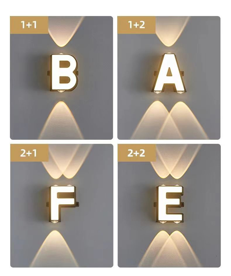 屋外IP65防水壁掛け照明 室内照明 ホームデコレーション  - Home Decor On Wall のレビューと価格